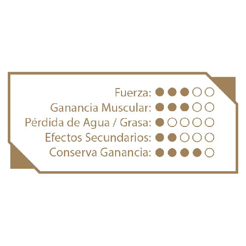  - 運動藥理學, 全面幸福