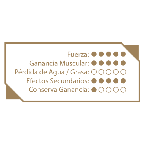  - 運動藥理學, 運動健康