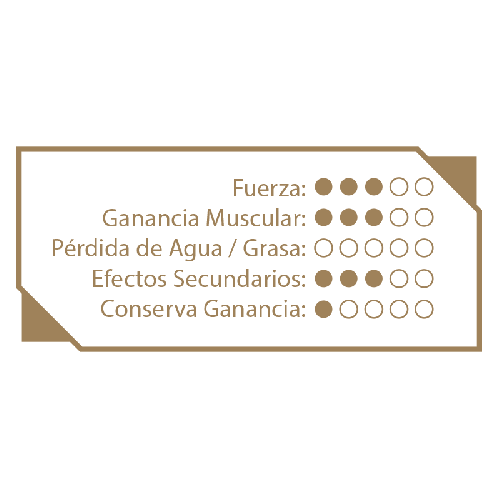  - 黃金系列, 先進生物技術