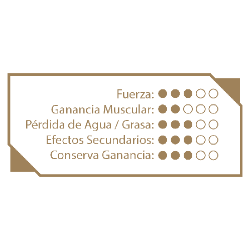  - 精英運動員, 肌肉恢復