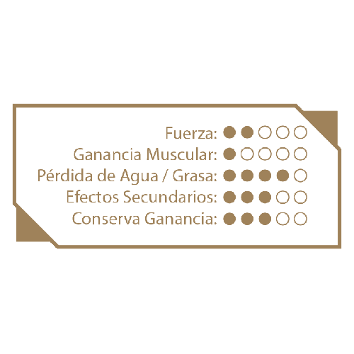  - 整體品質, 黃金系列