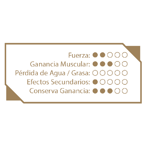  - 科學配方, 肌肉恢復