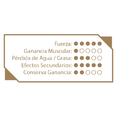  - 精英運動員, 科學配方