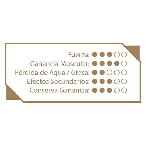  - 科學配方, 運動員補品