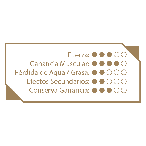  - 運動員補品, 運動健康