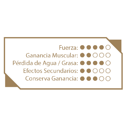  - 黃金系列, 關節健康