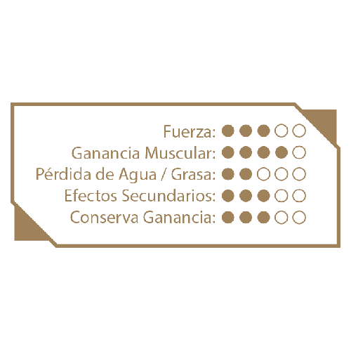  - 關節健康, 運動員補品