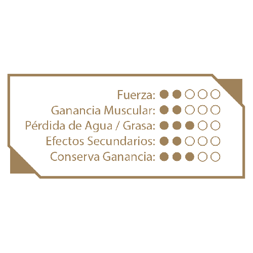  - 選擇系列, 高效能