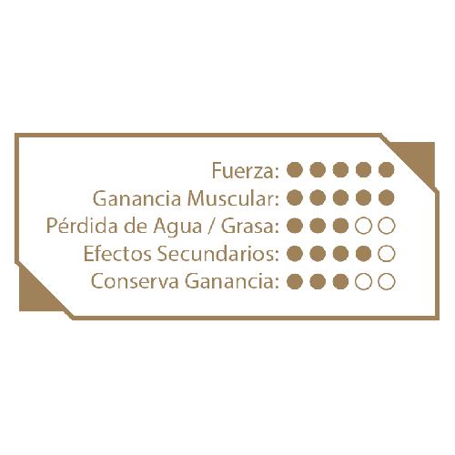  - 先進生物技術, 運動藥理學