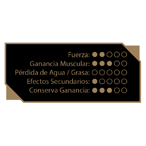  - 運動員補品, 選擇系列