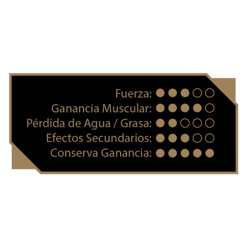  - 肌肉恢復,哈利斯科州