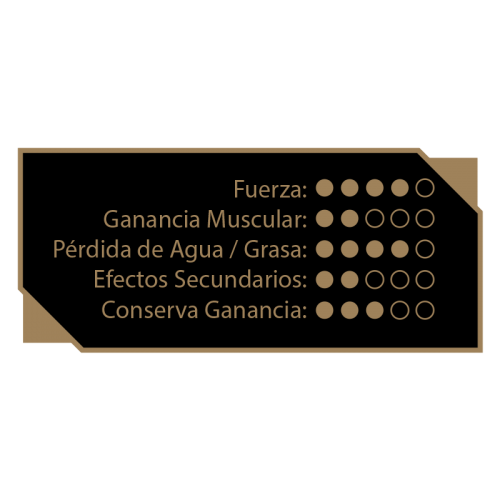  - 黃金系列, 肌肉恢復