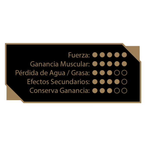  - 選擇系列, 運動藥理學